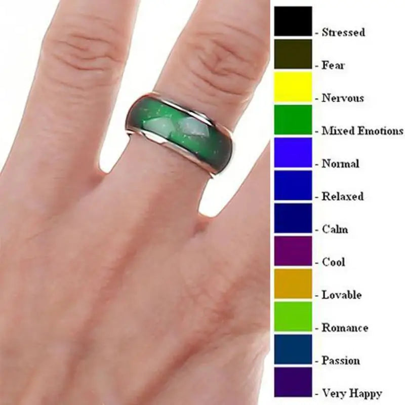 Shadow Shift Emotion Mood Ring